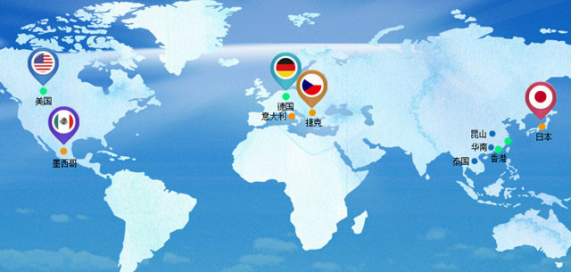 江西宇波實業有限公司